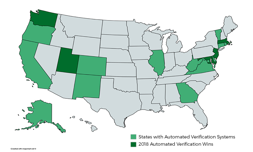 United States with a modernized and automated voter registration system